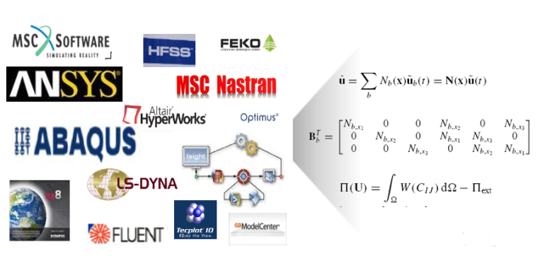 有限元理论基础及Abaqus内部实现方式研究系列36：DLOAD用户子程序开发步骤的图3